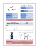 GLOW Blend - Image 2