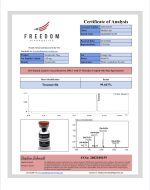 Tesamorelin - Image 2